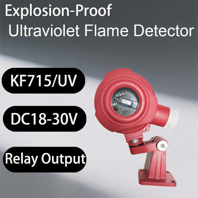 Description Fire Warning Flame Detector 403 Status Code Refusing to Fulfill Your Demands