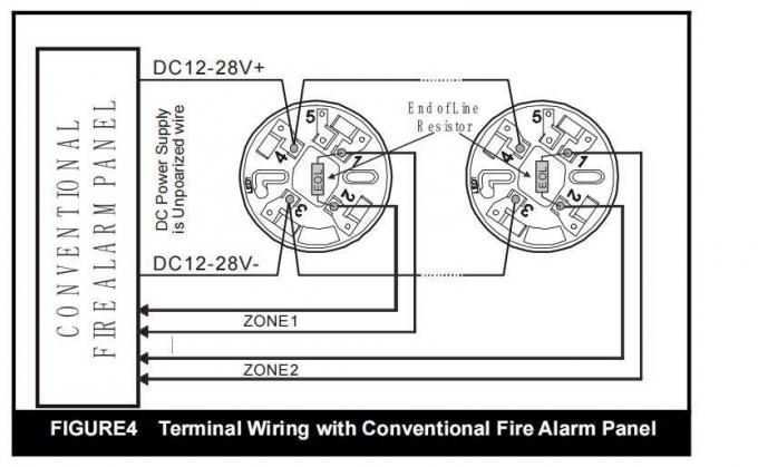 DC24V Explosion-Safe UV Flame Detector – ABS Plastic Fire Alarm for High-Risk Areas